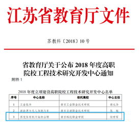 學校召開2018年 總結過往,砥礪前行 主題科技例會