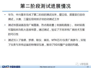 干貨ppt 信通院發(fā)布我國5g技術研發(fā)試驗最新進展